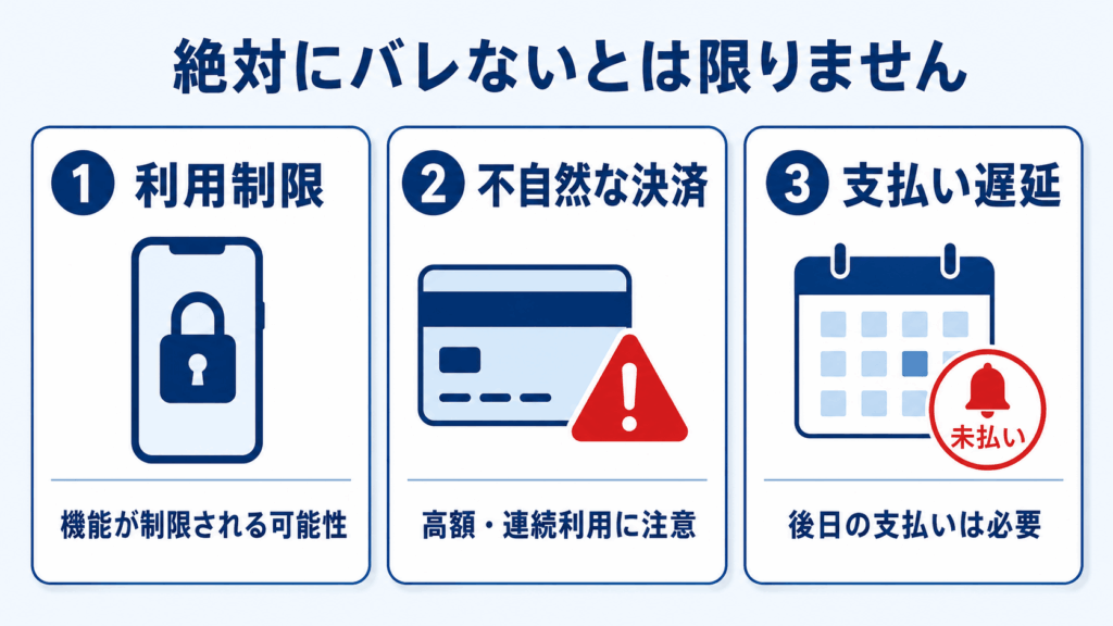 メルペイ現金化で注意したい利用制限・不自然な決済・支払い遅延のリスク